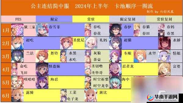 公主连结竞技场制胜策略，全面解析通用阵容搭配与方案