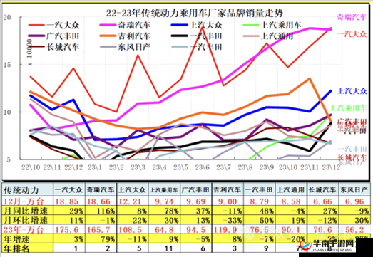 亚洲欧洲日产韩国 2020 ：探寻汽车产业发展的多元趋势