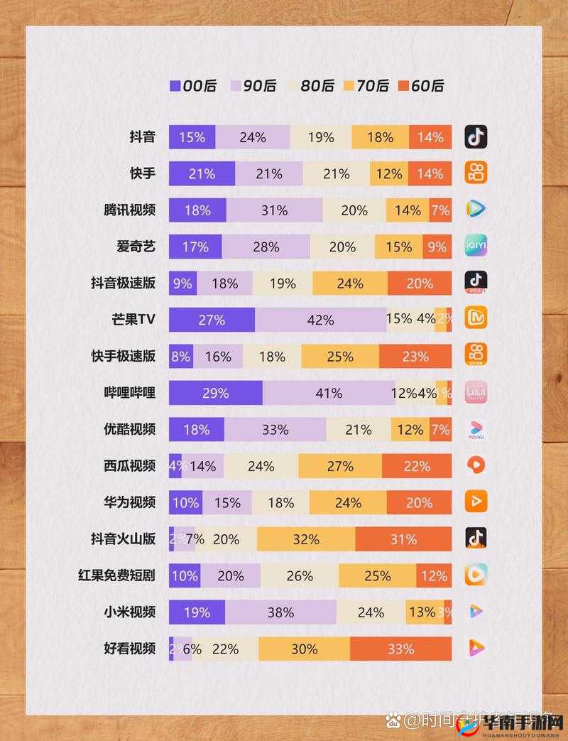 成品短视频app怎么样：探究其功能与用户体验优劣