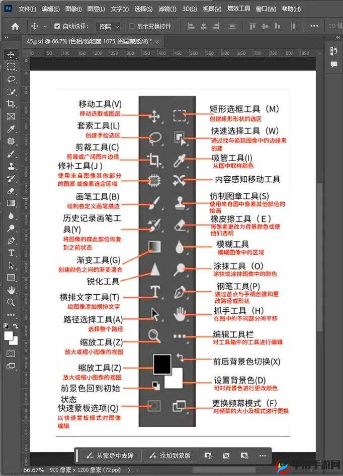 PS 一级二级调色大片视频教程大全：从入门到精通实战指南