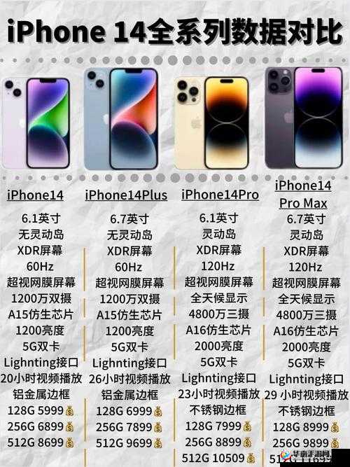 iPhone14 欧美日韩版本对比：差异与特点全解析