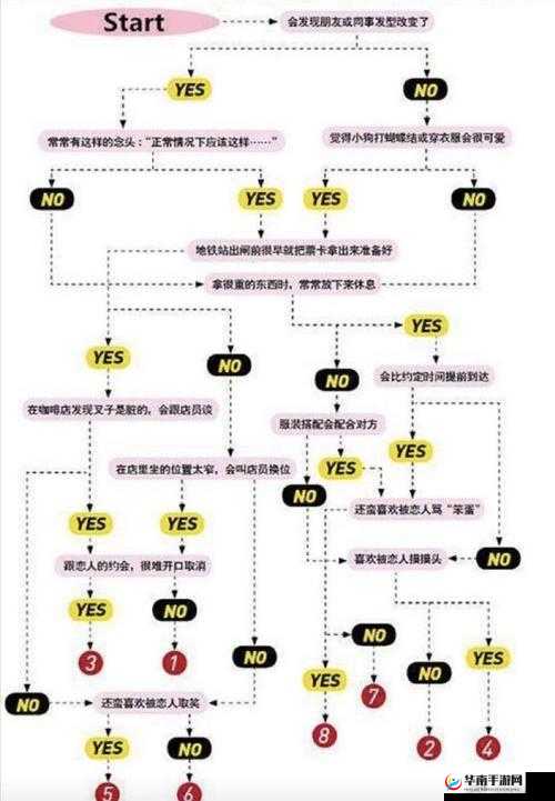 亚洲 S 码与欧洲 M 码吹潮现象之独特探究