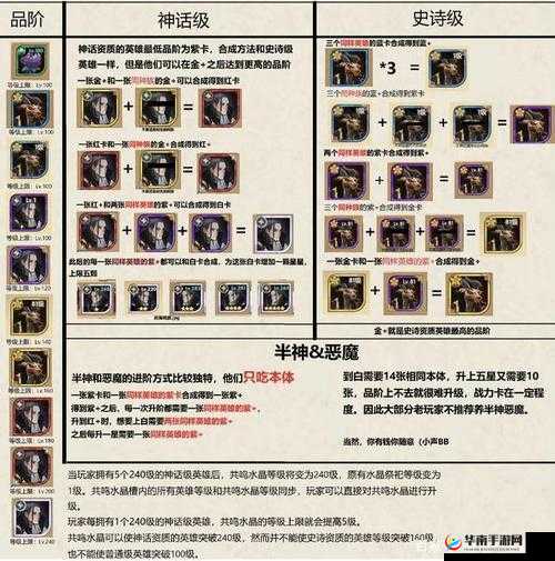 剑与远征角斗士全面兑换攻略，精准解锁并提升你的战斗潜能指南