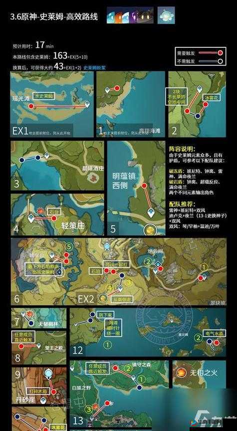 探索原神奇幻世界中的天气系统，奥秘、影响及深度解析