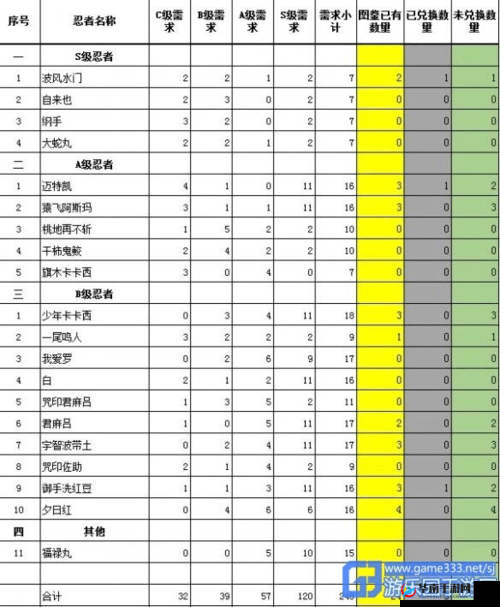 春分时节一起来捉妖活动全汇总及丰厚奖励详细解析