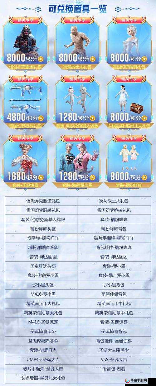 和平精英浪漫热气球探险之旅，揭秘永久情侣套装背后的神秘故事
