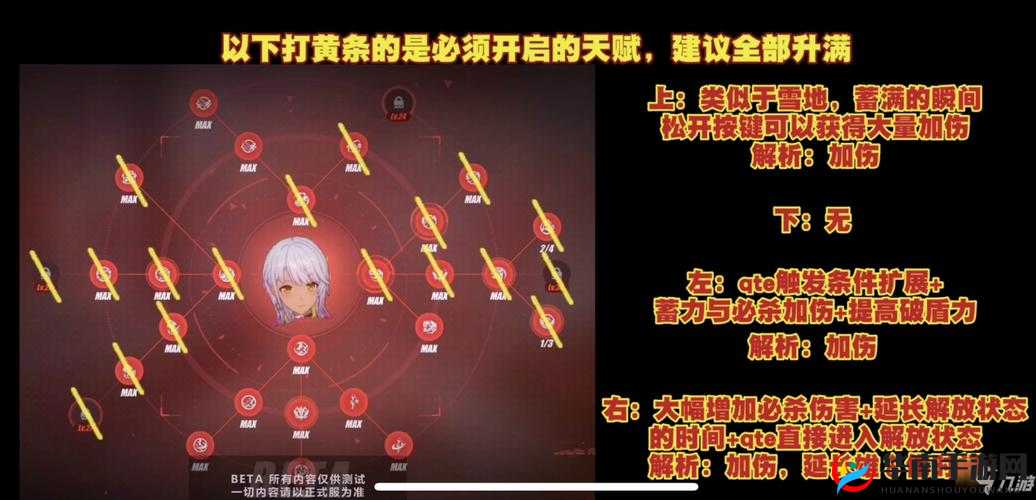 崩坏3后崩坏书全角色加点攻略及刷图最快角色推荐汇总