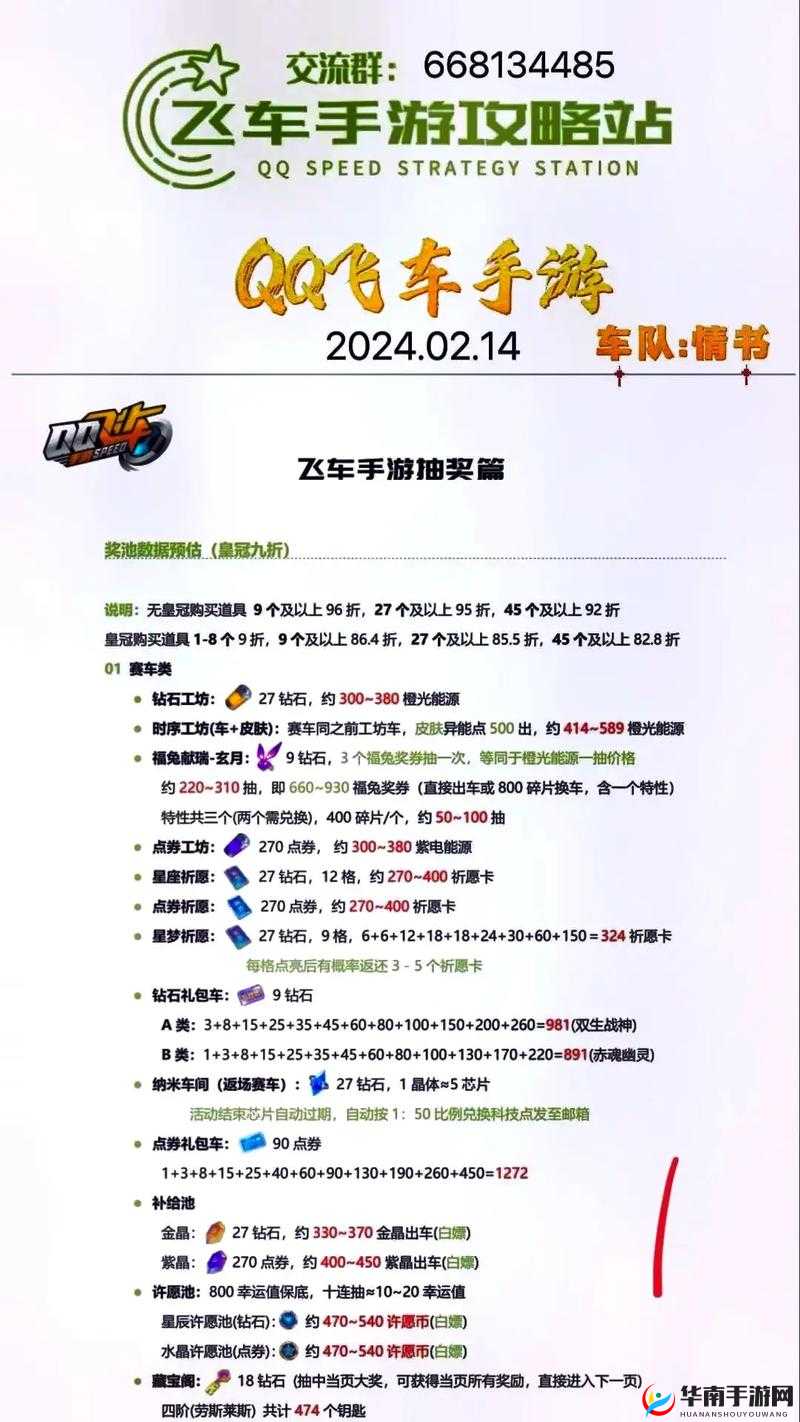 QQ飞车手游2020年3月6日首发点券套装蝶梦灵森全方位深度解析