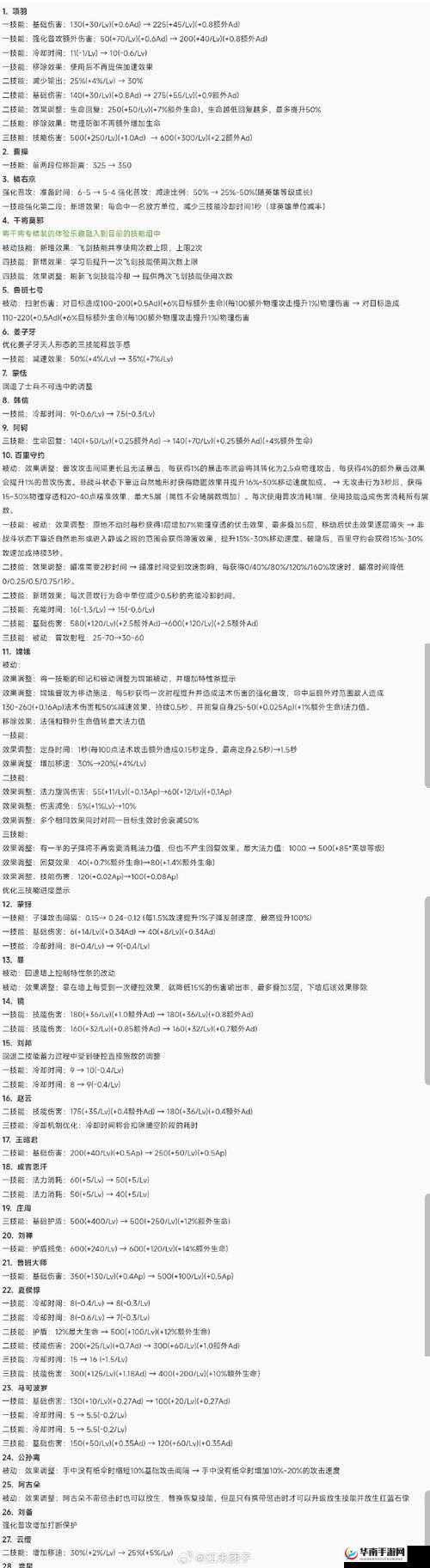 王者荣耀体验服最新限时活动玩法全面剖析与深度解读