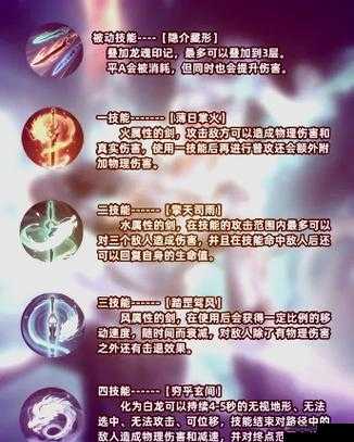王者荣耀新英雄神秘面纱揭晓，昨日公众号爆料引发猜测热潮究竟是谁？