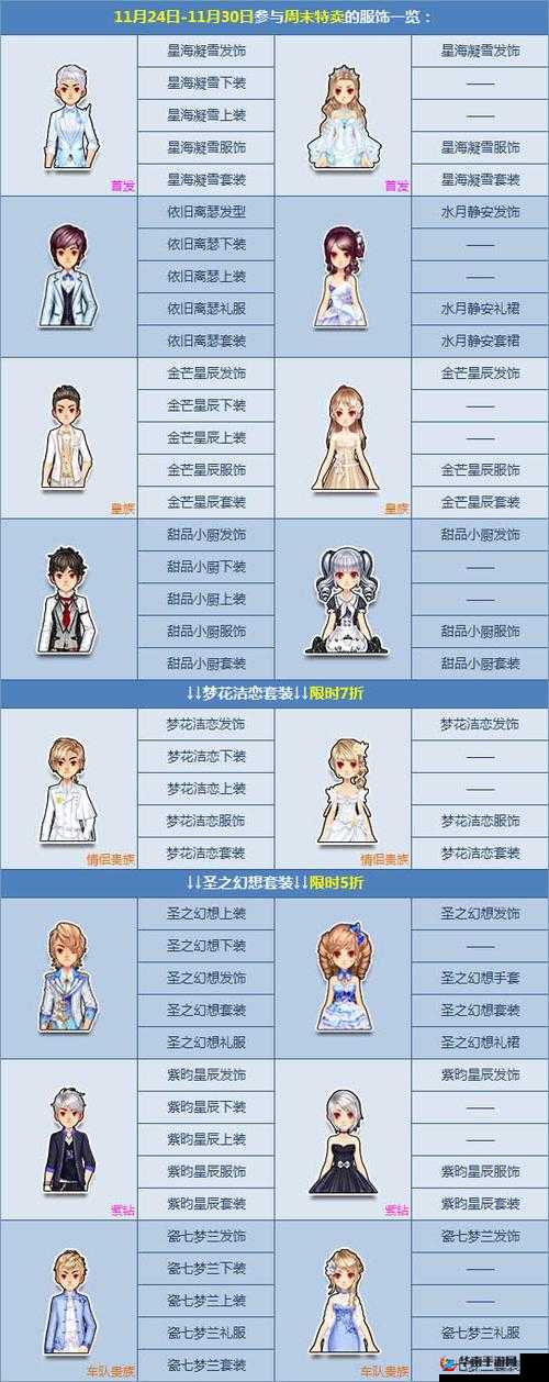 QQ飞车手游周末狂欢盛宴，滑稽眼罩限时登场，畅享速度与激情