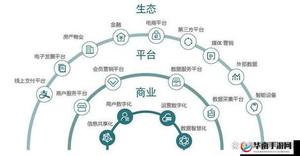 现在在哪里可以找到最佳资源：全面探索与解析各类资源获取途径
