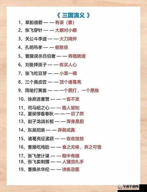 2025年回望春节前夕，孔明借东风，智谋与天时的历史完美交融