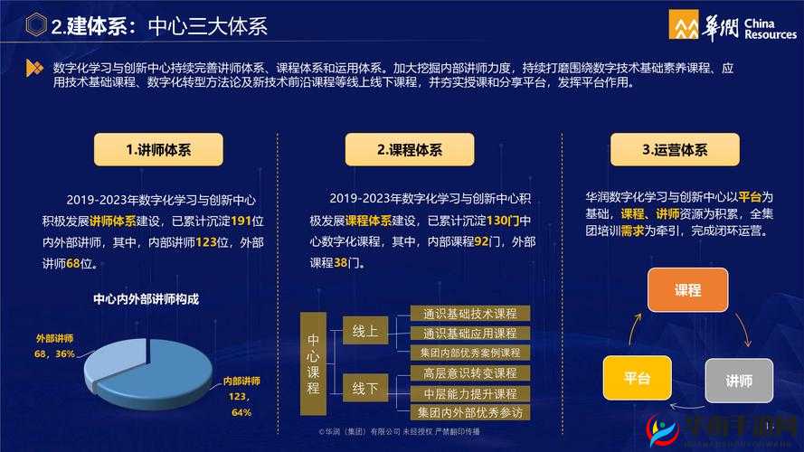 大年初几开启三排上分赛，资源管理视角下的高效上分策略与实践