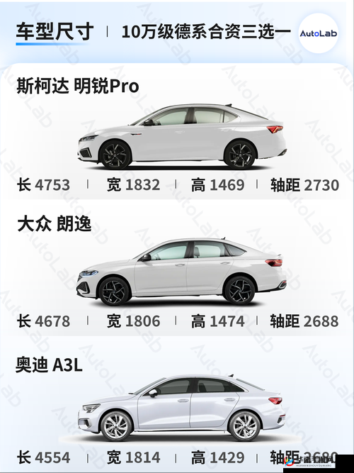 国产 A1A2A3 怎么样：品质与性能的较量