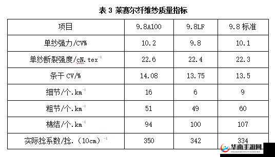 妖灵动捕功能技术全面详解及其在不同视频时长要求下的应用探讨