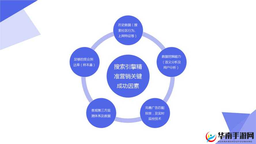 十大免费网站推广入口：探索高效推广的关键途径与策略