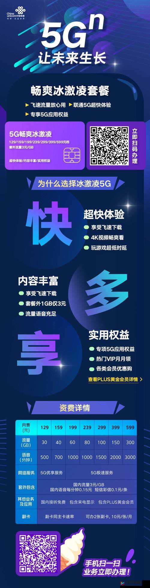 天天畅享 5G 带来的极致畅快体验：天天 5G 天天爽