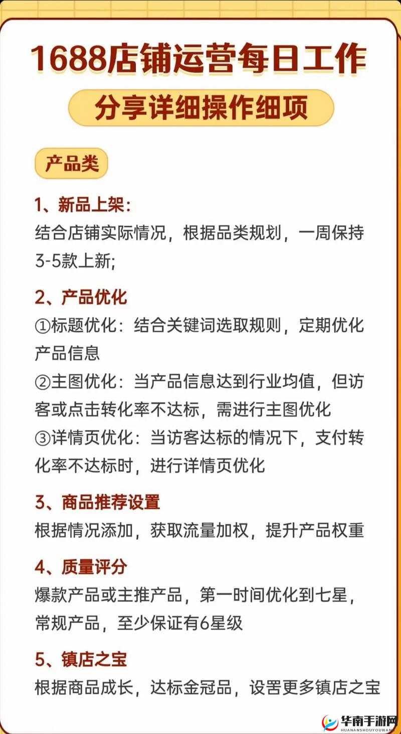 成品网站 1688 入门如何-新手必知的要点与技巧