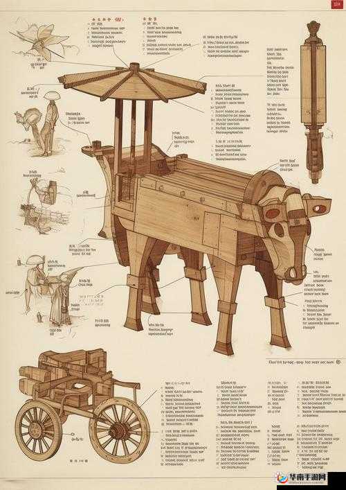 诸葛亮智慧结晶，揭秘古代独特的木牛流马交通工具