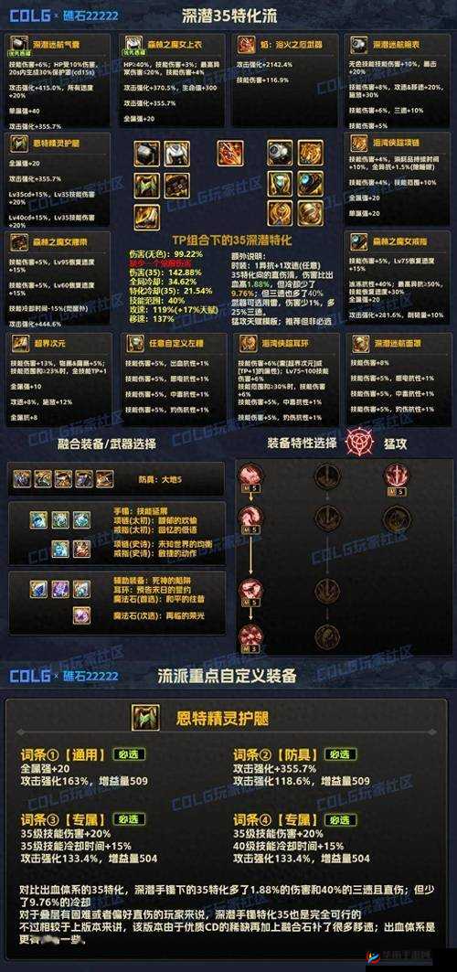 异化之地无尽80层挑战攻略，魂杖法师防具选择策略与全面解析