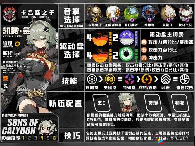 DBsystem龙之气息新手角色精选推荐及全角色培养与资源管理深度攻略