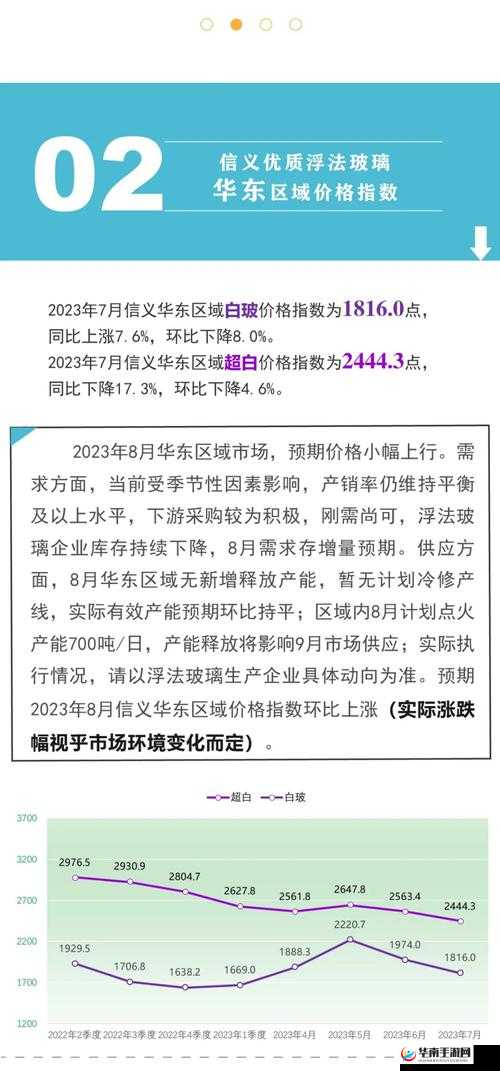 关于 YW193 龙物地址的独特探索与发现