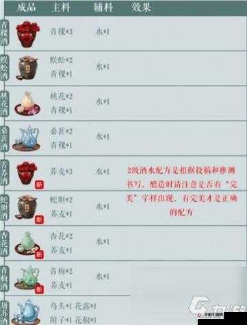 江湖悠悠防偷酒技巧与攒酒策略全面解析攻略