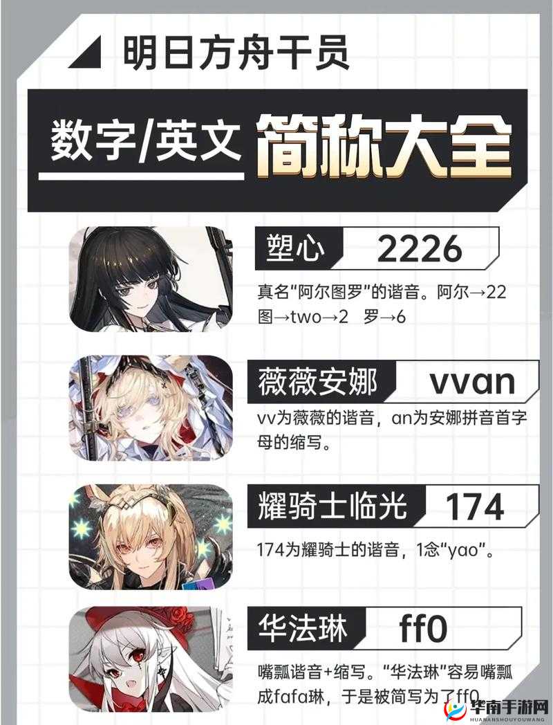 明日方舟绝境作战三星通关全攻略及高效通关角色推荐解析