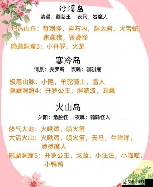 2025年蛇年春节期间开拓神秘岛，揭秘开罗君高效捕捉技巧与最佳位置