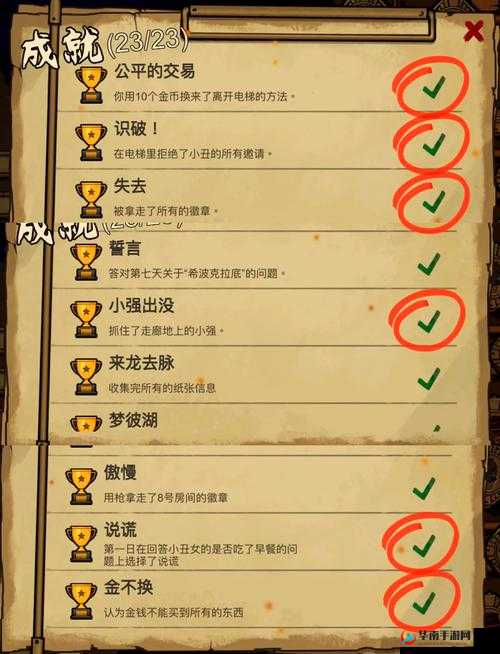 密室逃脱8酒店惊魂第六天，小红花获取攻略及所有线索位置全面揭秘