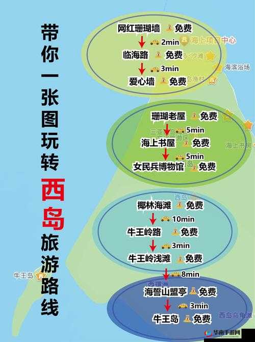 爱情岛线路推荐线路二唯品会：探索爱的奥秘