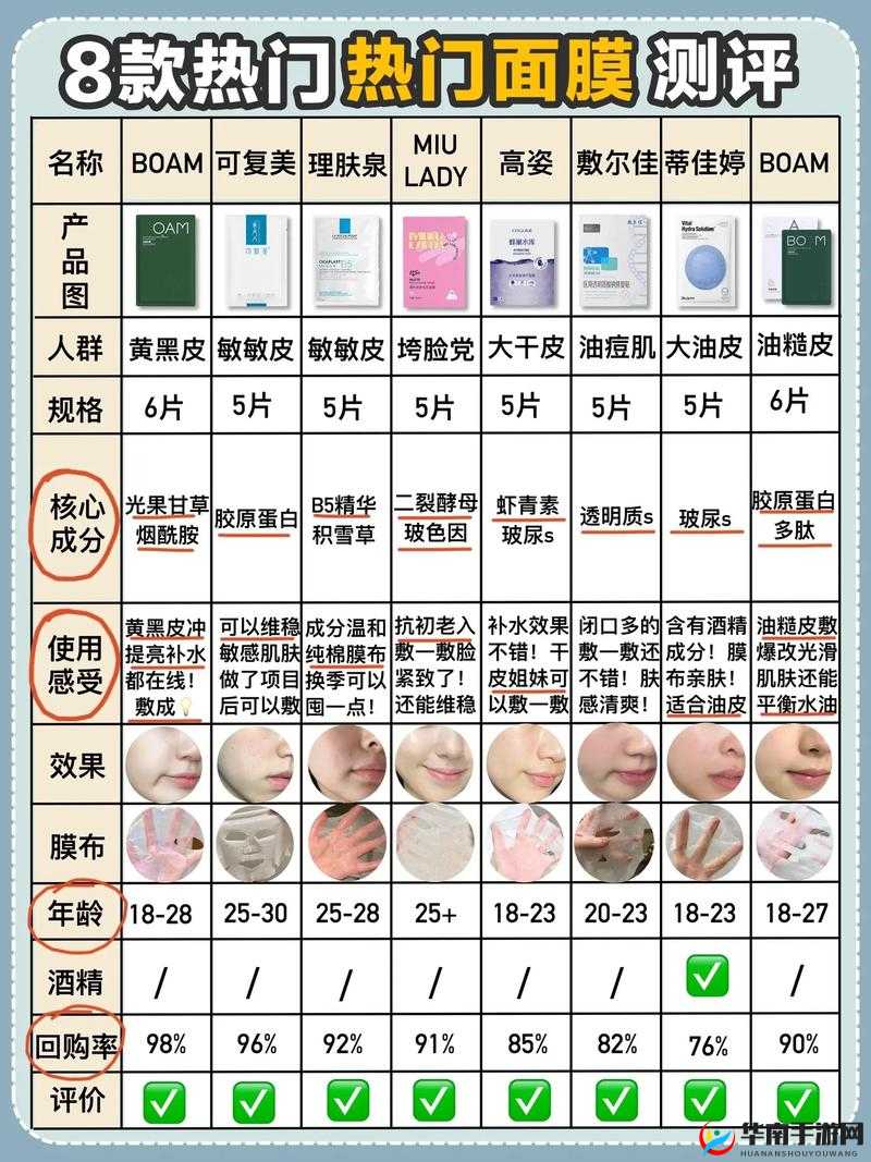 上面一边亲下一边面膜是什么材质，揭秘材质奥秘