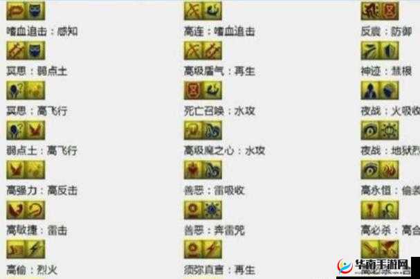梦幻西游三维版熬摩昂打法技巧深度剖析与全方位技能应对分析