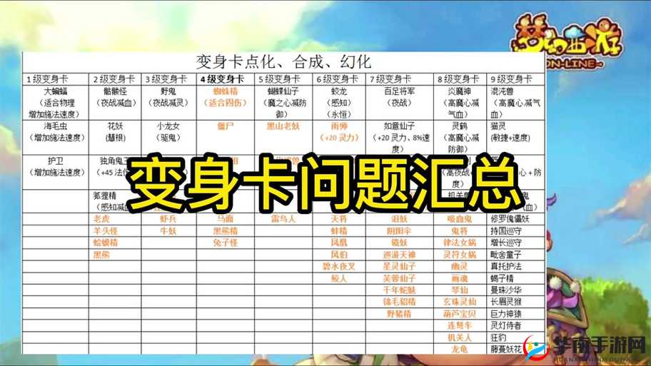 梦幻西游三维版深度解析变身系统玩法，解锁战斗新策略，全面揭秘实用变身技巧