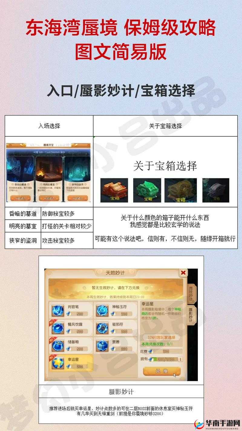 梦幻西游三维版妖风打法全技巧与东海妖风BOSS攻略深度全面解析