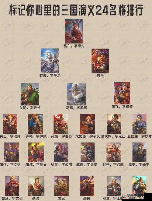 少年三国志2全武将阵容搭配及相克关系深度攻略分析