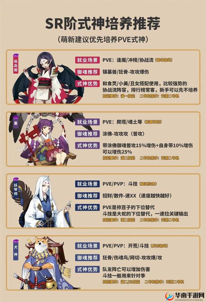 阴阳师百闻牌式神全面测评及当前版本最强卡组搭配揭秘