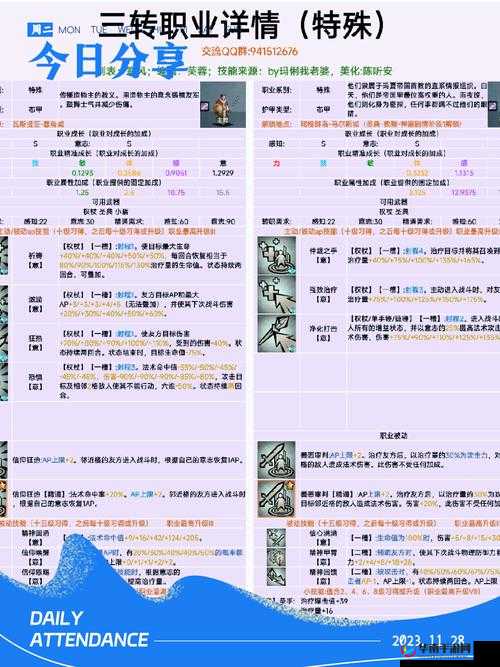 诸神皇冠百年骑士团，精金获取途径及杂货铺购买性价比分析