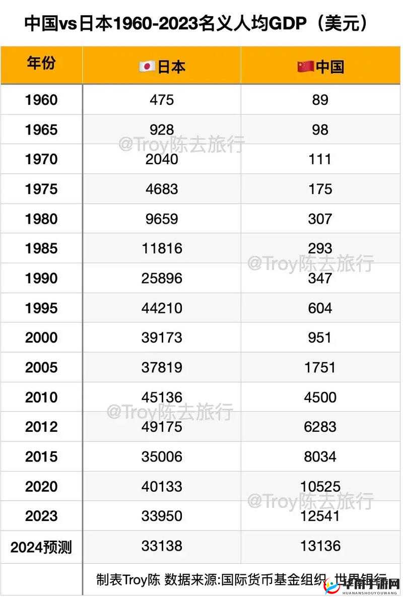 日本 AA 制在我国当下的实际状况分析