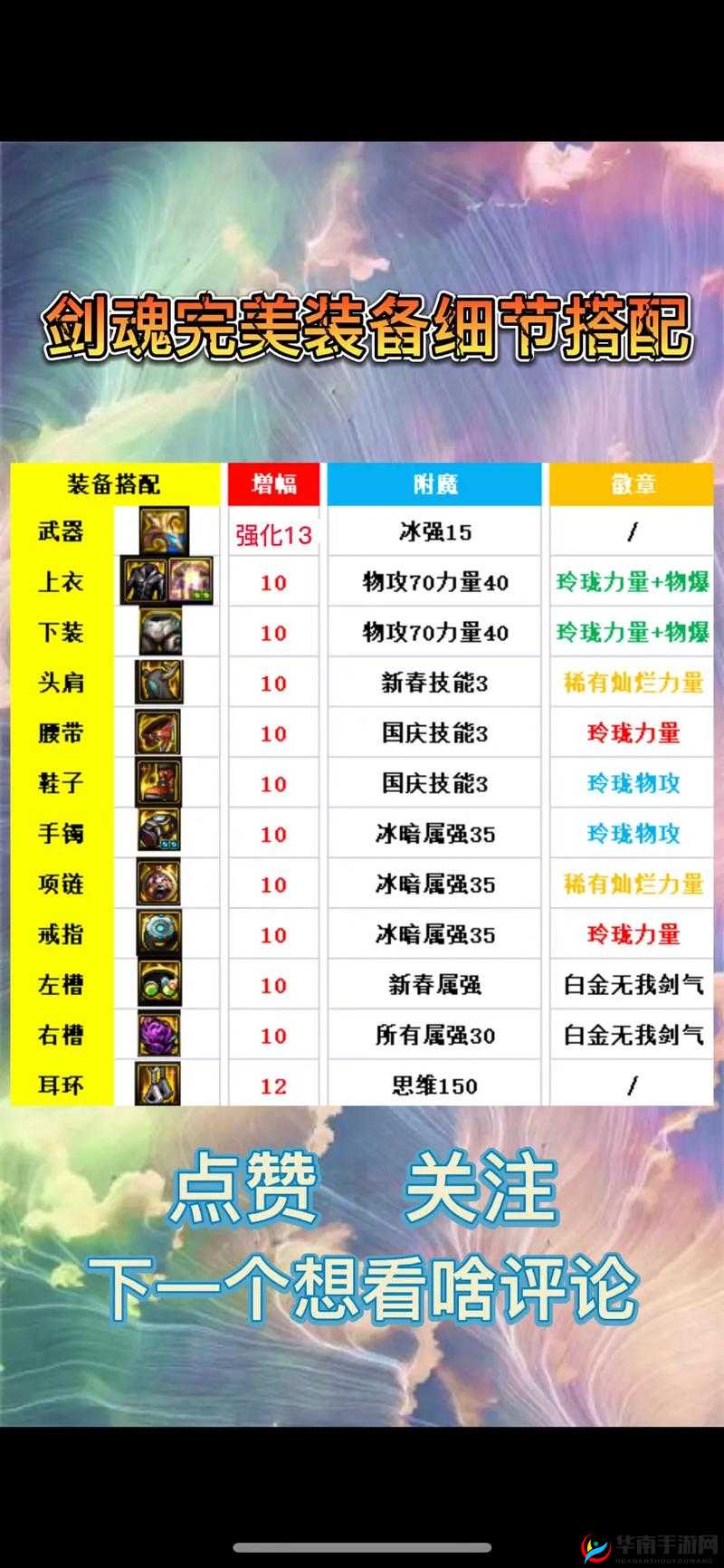 奥拉星手游曹焱兵强度分析及装备特性搭配全面攻略