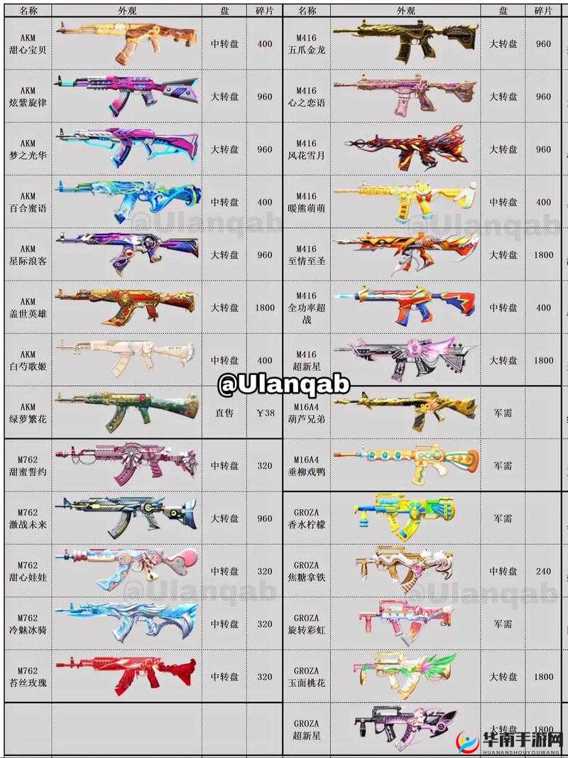 和平精英深度剖析，特种作战兵种技能、定位与玩法全解析