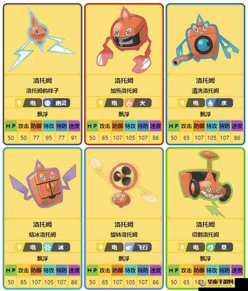 宝可梦剑盾洛托姆全形态特性汇总及其实用形态选择与资源管理技巧