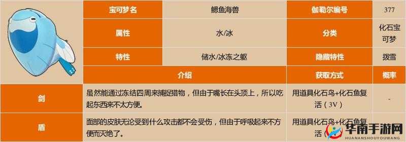 宝可梦剑盾深度解析，鳃鱼海兽特性优选与高效培养全攻略