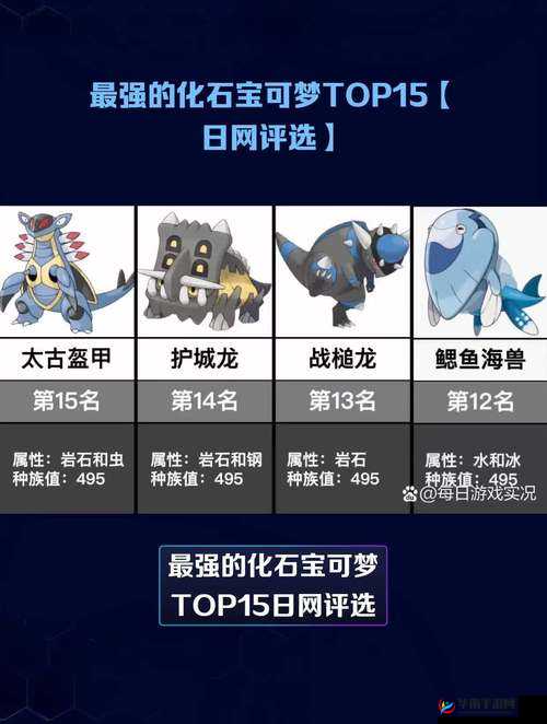 宝可梦剑盾，全化石宝可梦深度攻略，解析其在资源管理中的培养分析与策略
