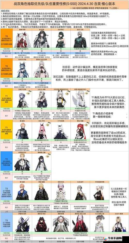 战双帕弥什游戏自动战斗功能解析及详细设置方法指南