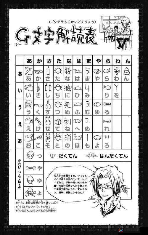 家庭教师手游狱寺隼人培养价值及阵容搭配策略全面深度解析