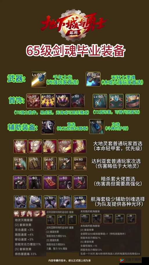 猎人剑士转职深度解析，探索剑士转职路径，揭秘哪个职业更强势