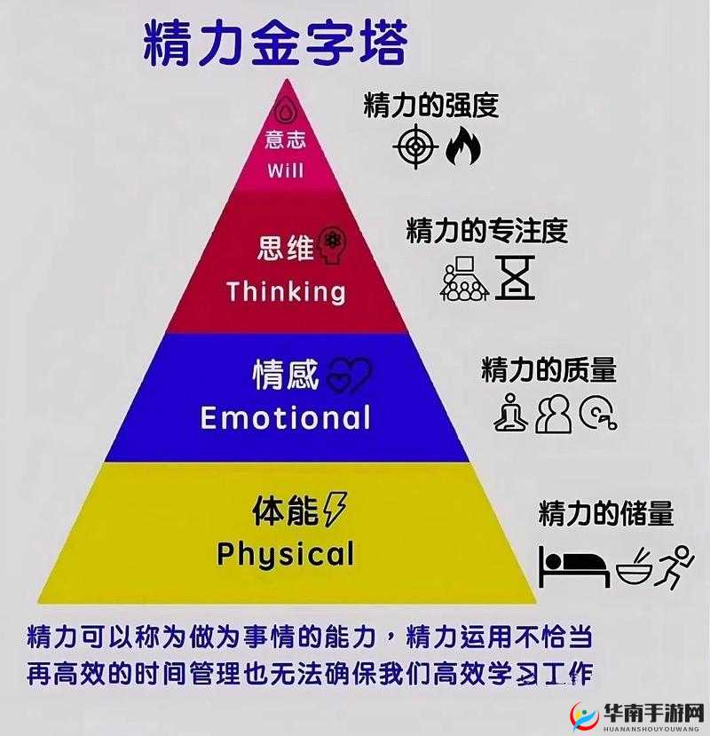 Disorder游戏攻略，解锁武器更换技巧，优化资源管理以实现高效利用并避免浪费