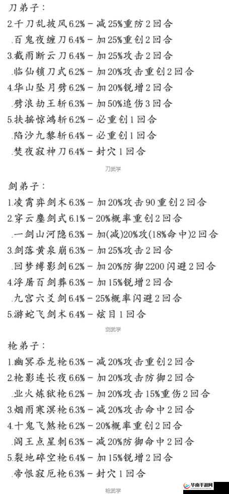 2025蛇年新春揭秘，花与剑七条命格传闻，助你解锁江湖高手的修炼秘籍